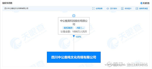 中公教育布局文化傳媒領(lǐng)域，成立注冊資本1000萬新公司