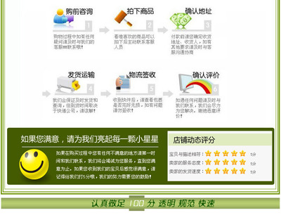 【直銷(xiāo)定做安平建筑網(wǎng)格布內(nèi)外墻耐堿玻纖網(wǎng)格布 保溫網(wǎng)】?jī)r(jià)格_廠家_圖片 -