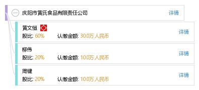 慶陽(yáng)市黃氏食品有限責(zé)任公司 工商信息 信用報(bào)告 財(cái)務(wù)報(bào)表 電話地址查詢(xún) 天眼查