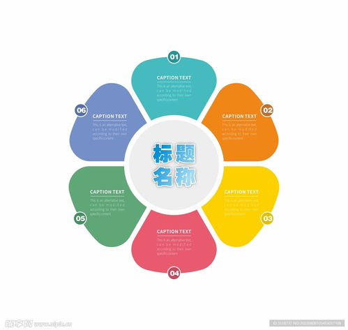 信息圖形圖表設(shè)計設(shè)計圖